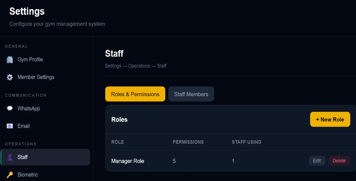GymSetu Staff Roles